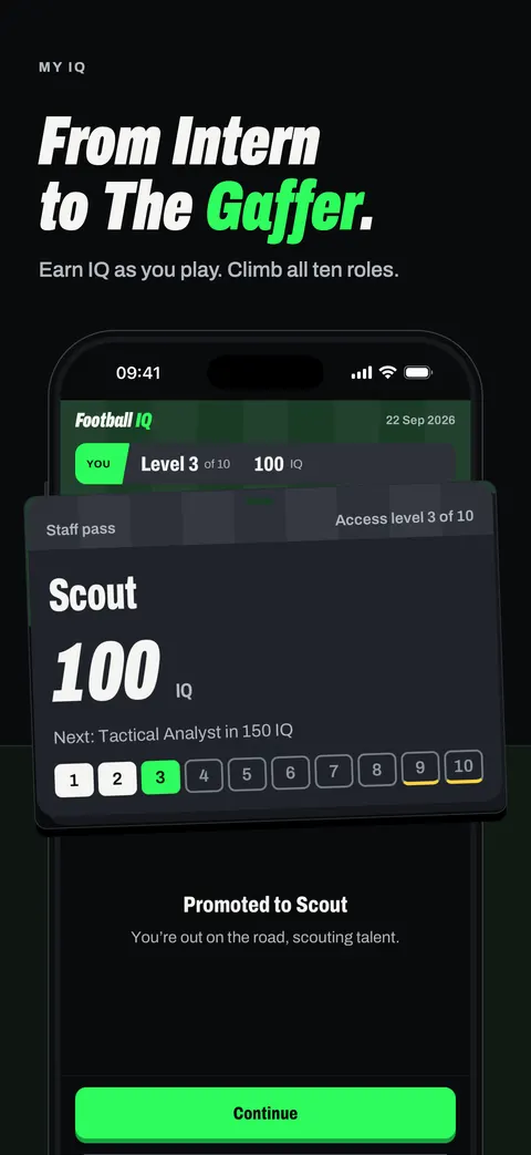 My IQ: from intern to the gaffer